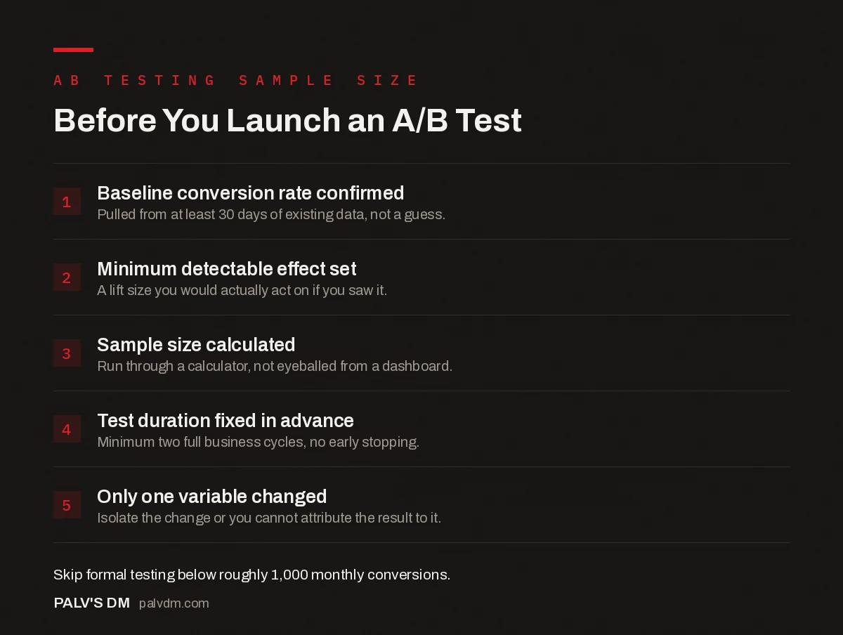 Checklist for launching a statistically honest A/B test on a low traffic site