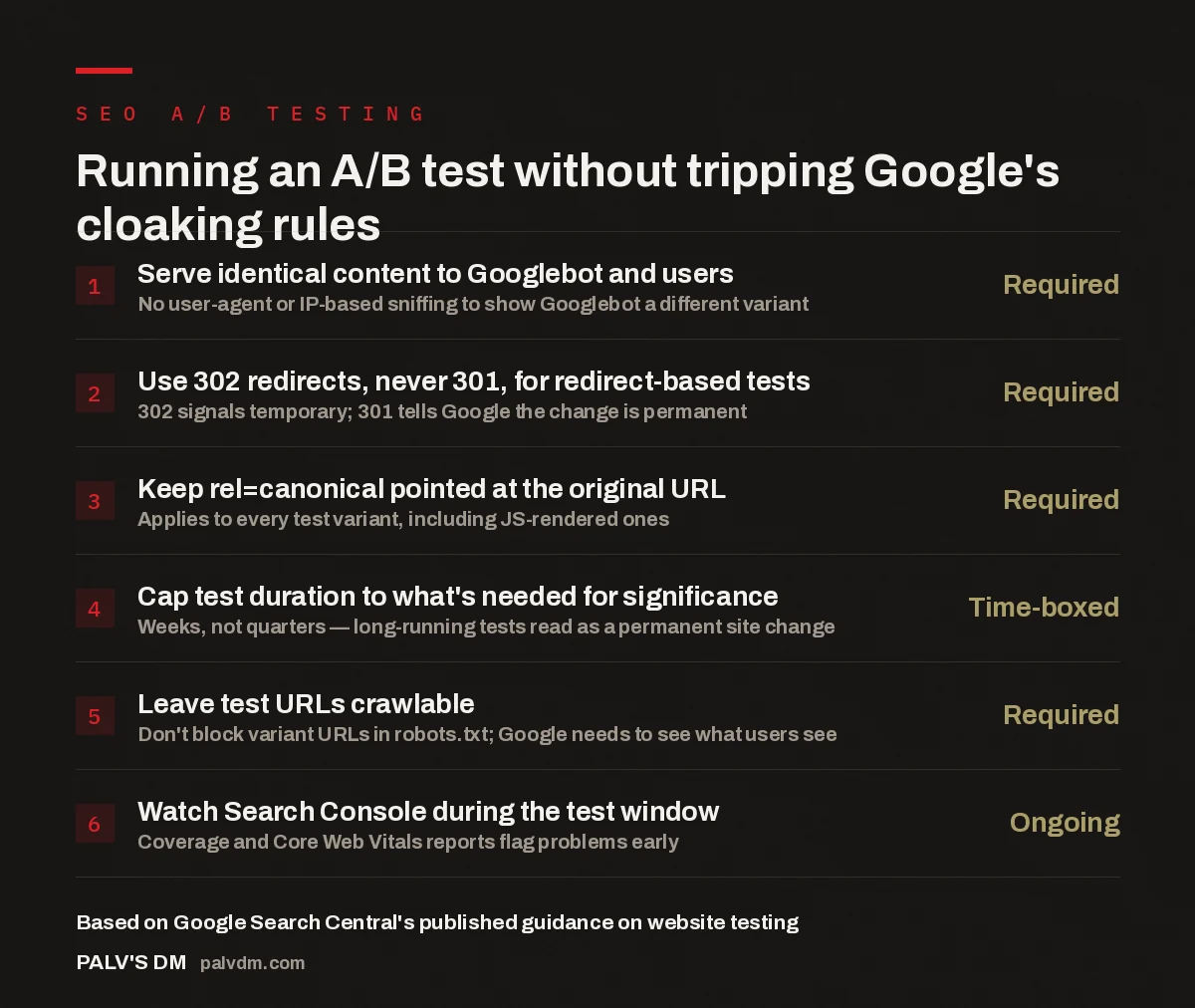 Checklist for running an SEO-safe A/B test without violating Google's cloaking guidance