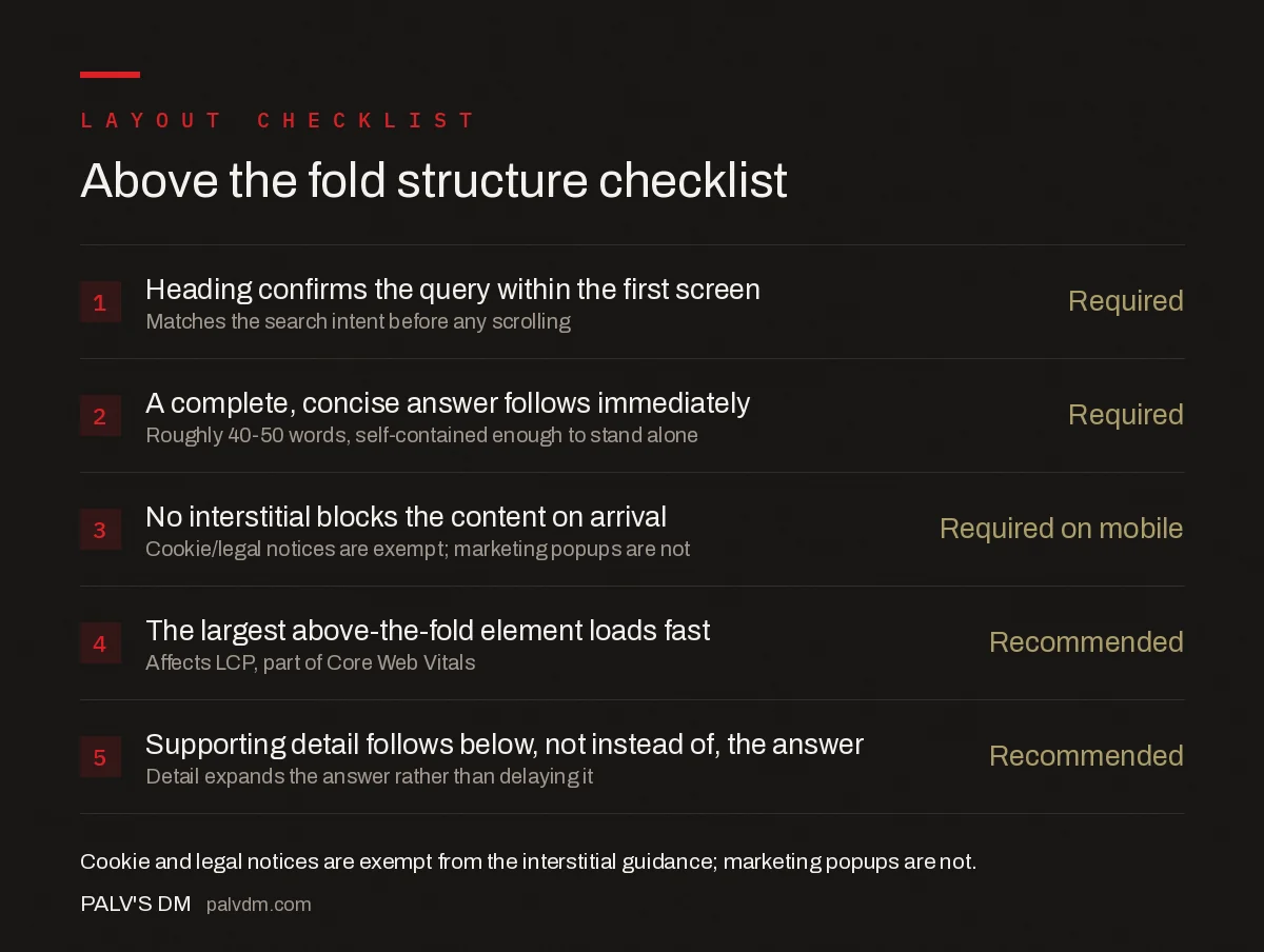Above the fold structure checklist for SEO: direct answer within the first screen, no interstitial before content, fast LCP for the first visible element, no popups on first arrival, and heading confirms search intent