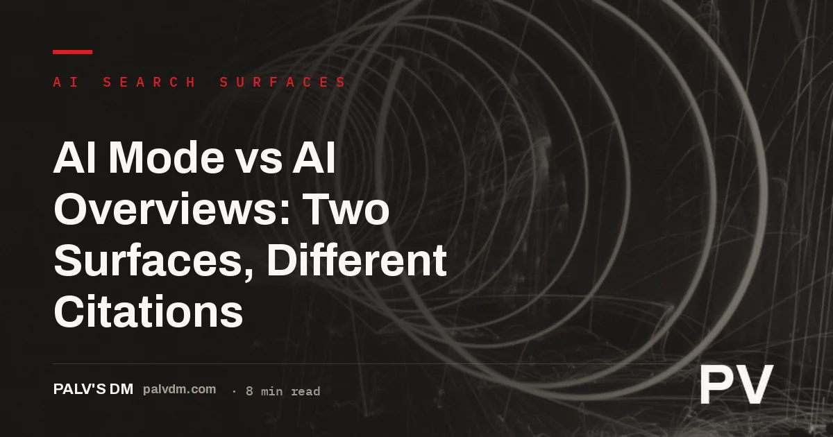 Split-screen visual representing AI Overviews and AI Mode as two distinct search surfaces