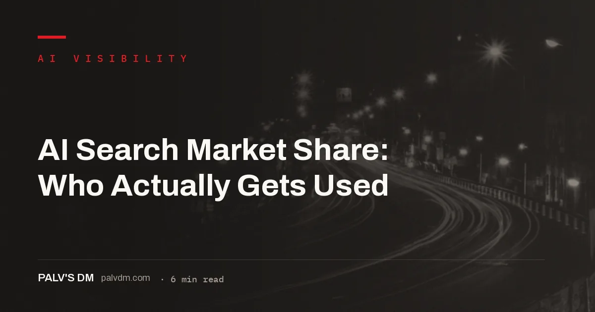 AI search market share shifting between ChatGPT, Gemini, Perplexity and Claude