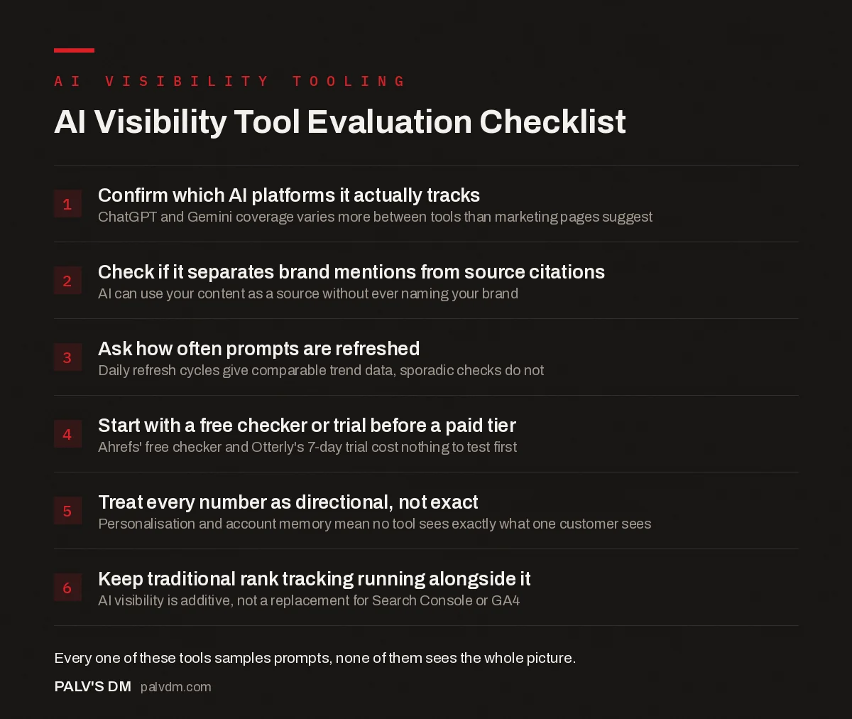 Checklist infographic: evaluating AI visibility tracking tools