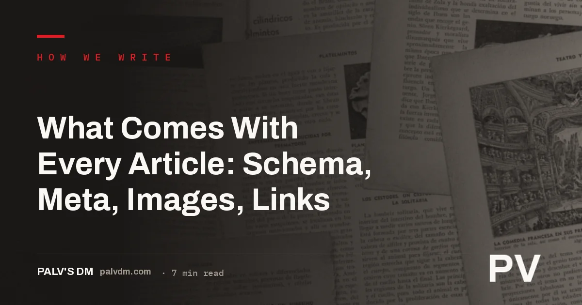 Checklist infographic showing the technical package that ships with every SEO article: schema markup, meta title and description, featured image, supporting graphic, internal links, and external citation