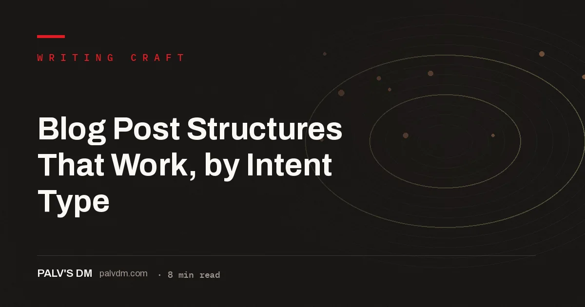 Hero image for Blog Post Structures That Work, by Intent Type, a PalV's DM writing craft guide