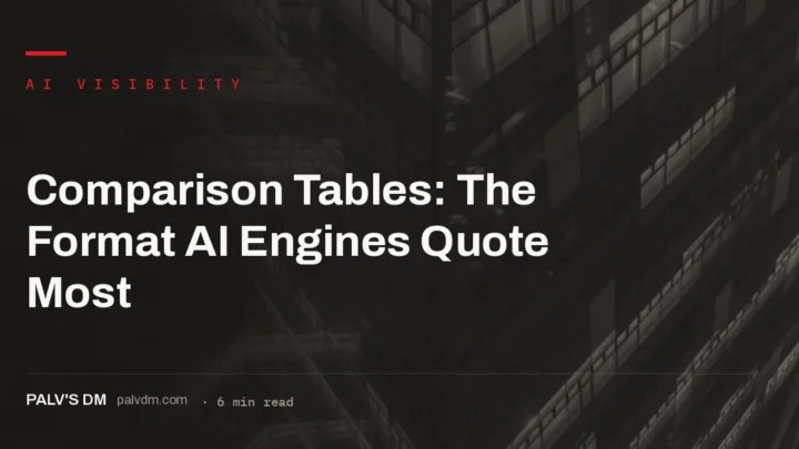 Comparison tables as a top-cited AI answer format with text-mirrored data