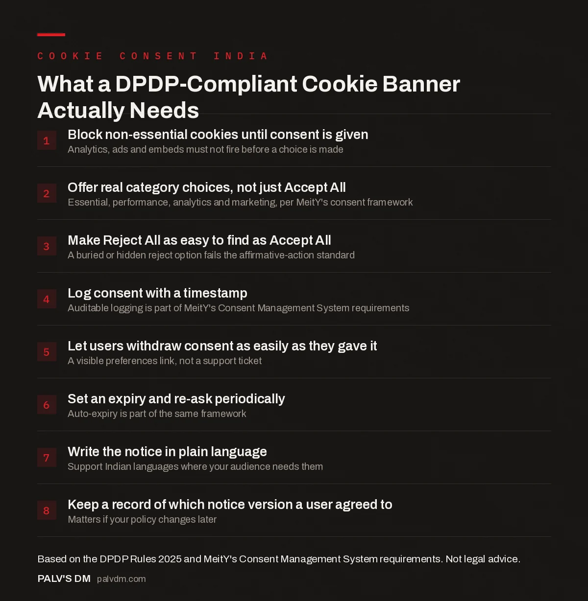 Infographic: what a DPDP-compliant cookie banner needs to include