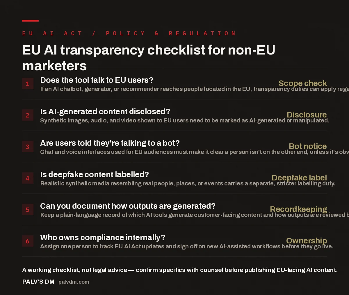 Checklist of six EU AI transparency questions marketers outside the EU should answer before publishing AI content