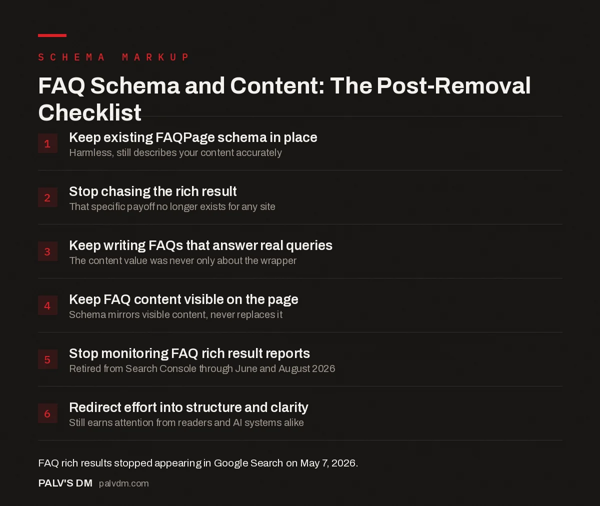 Checklist infographic: what to do with FAQ schema and content after Google's rich result removal
