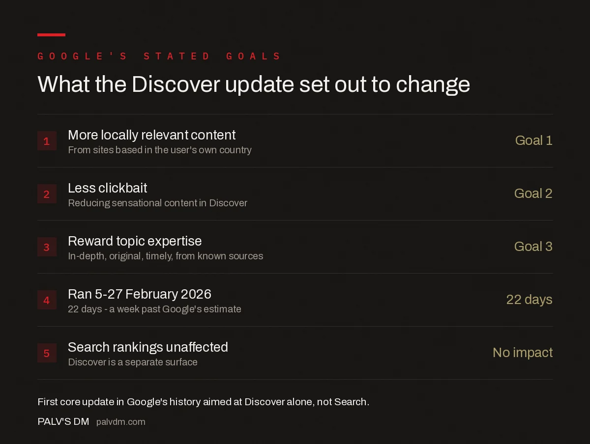 Google's three stated goals for the February 2026 Discover core update