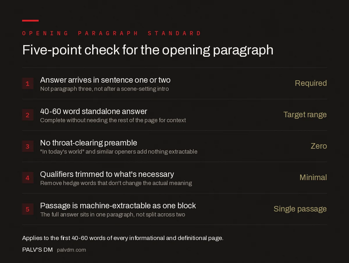 First 100 words checklist: answer arrives in sentence one or two, 40-60 word standalone answer, no throat-clearing preamble, qualifiers removed, machine-extractable single passage