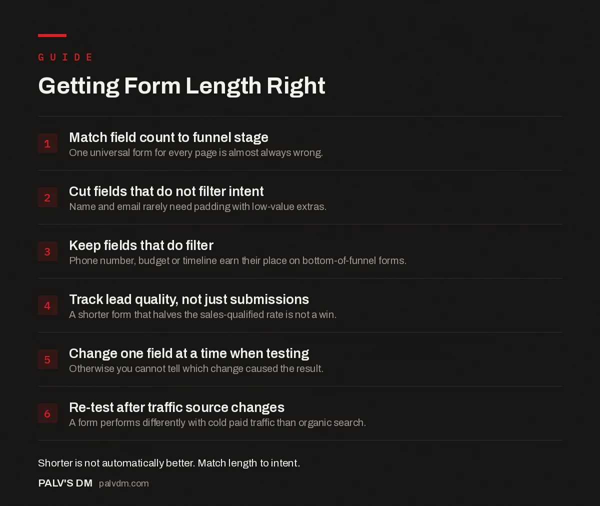 Checklist infographic: getting form length right for conversion and lead quality