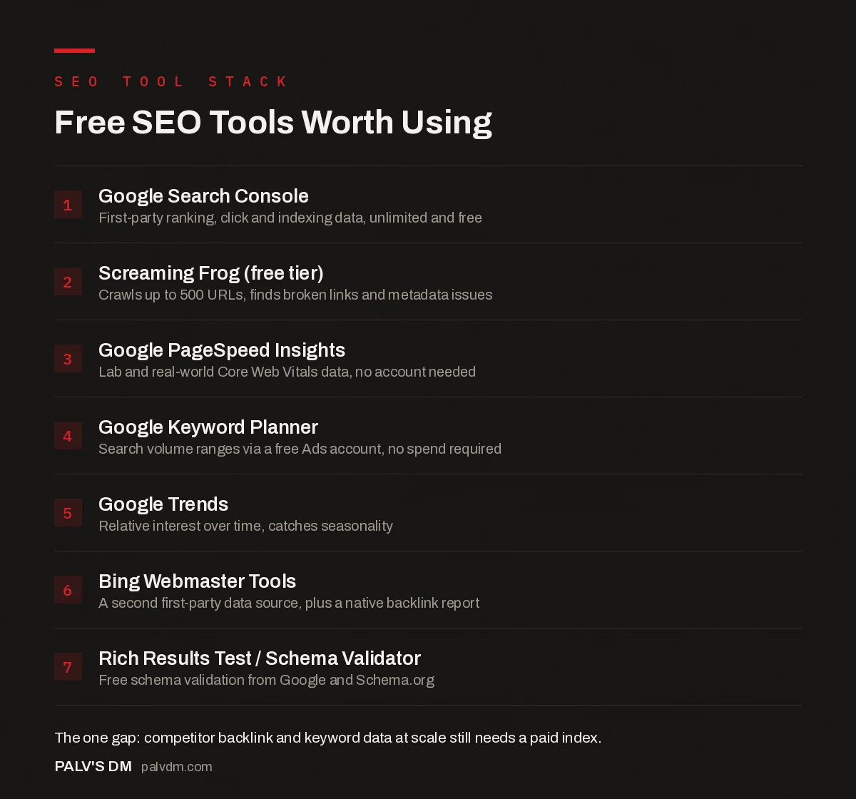 Checklist infographic: free SEO tools worth using and what they replace