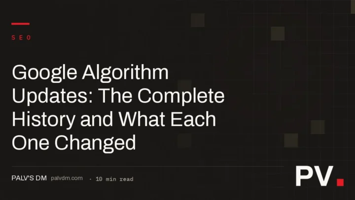 Google Algorithm Updates: The Complete History and What Each One Changed