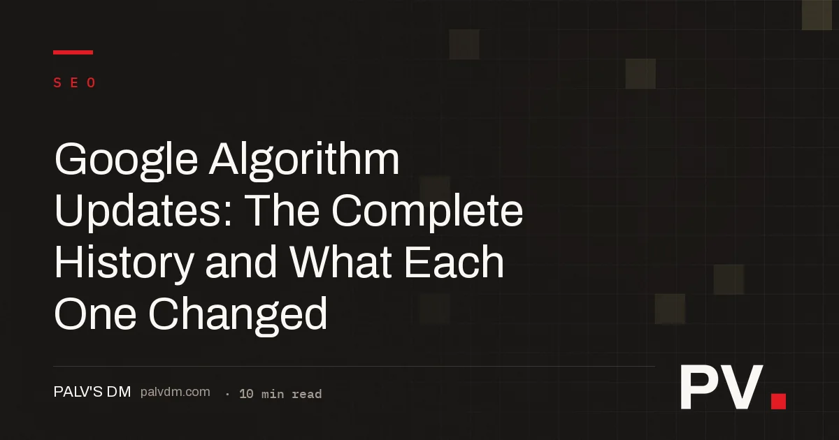 Google Algorithm Updates: The Complete History and What Each One Changed