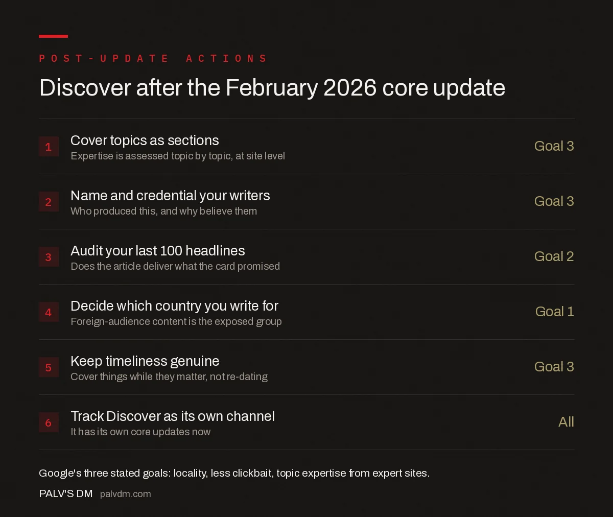Checklist for Google Discover after the February 2026 Discover core update
