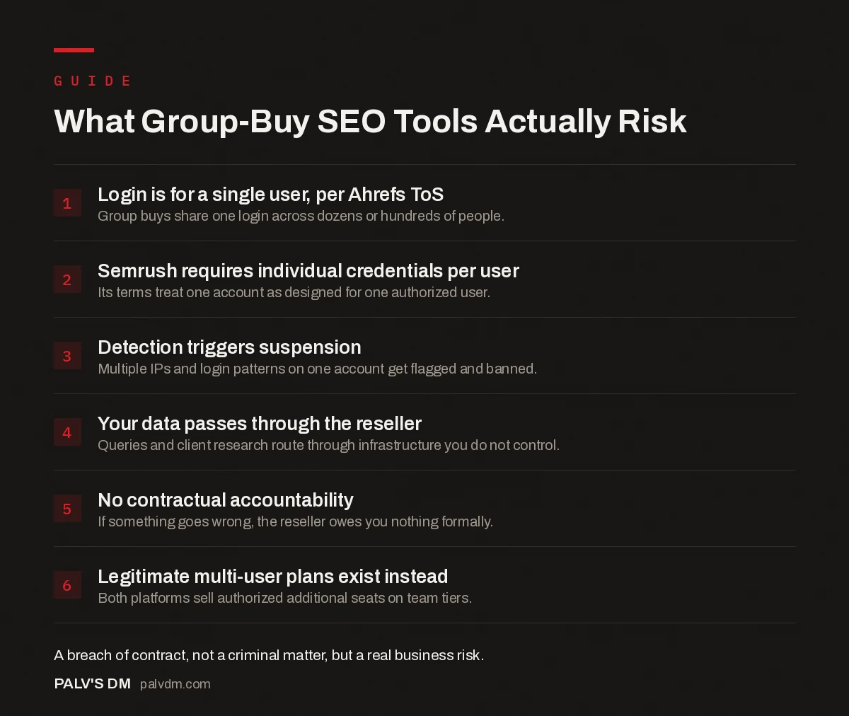 Checklist infographic: what group-buy SEO tools actually risk