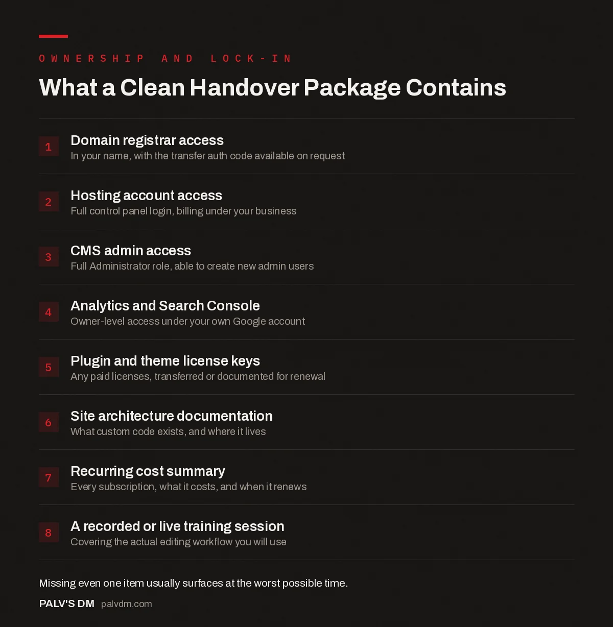 Checklist infographic: what belongs in a clean website handover package