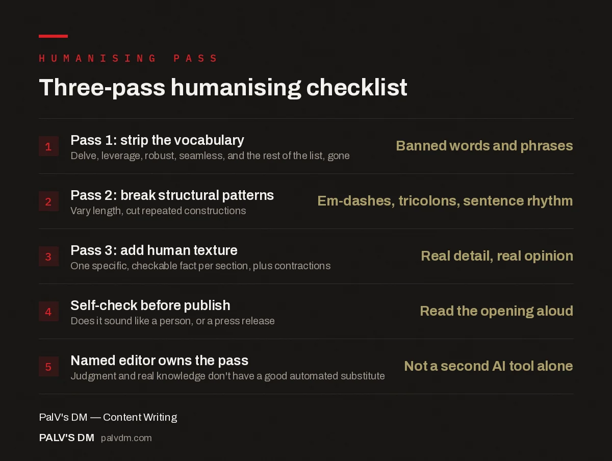 Three-pass checklist infographic for humanising AI-written copy before publishing