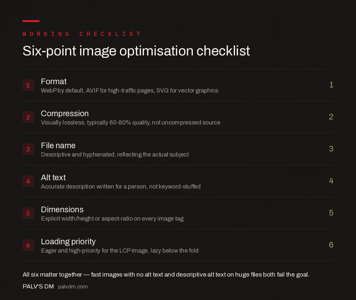 Image optimisation checklist for SEO: modern format, descriptive file name, accurate alt text, explicit width and height, correct loading priority, and responsive srcset