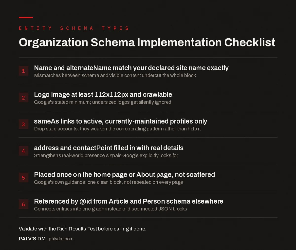 Checklist infographic: implementing Organization schema correctly