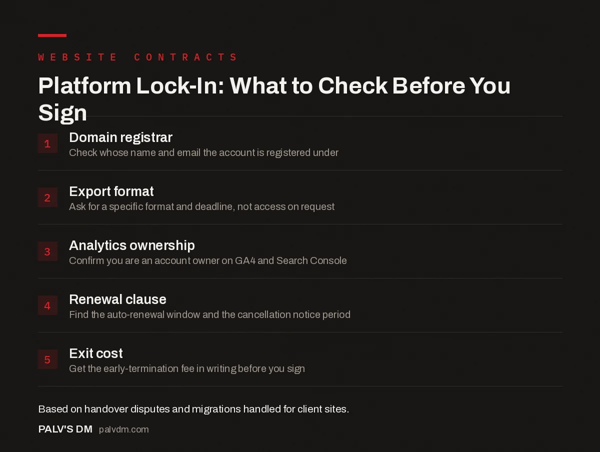 Checklist infographic: website platform lock-in warning signs to check before signing