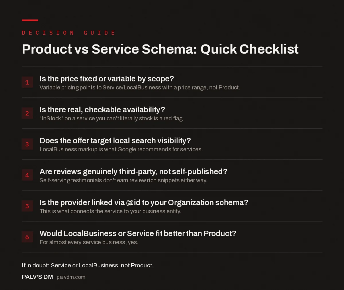 Checklist: choosing Service schema over Product schema for a service business