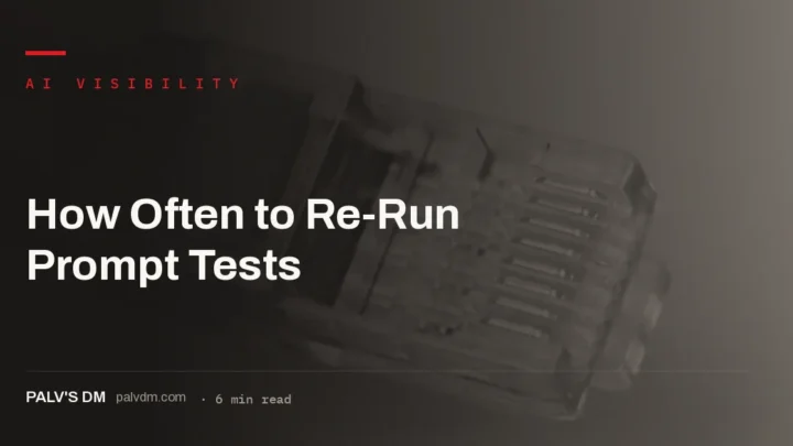 Monthly prompt testing cadence against a fixed set of buyer questions
