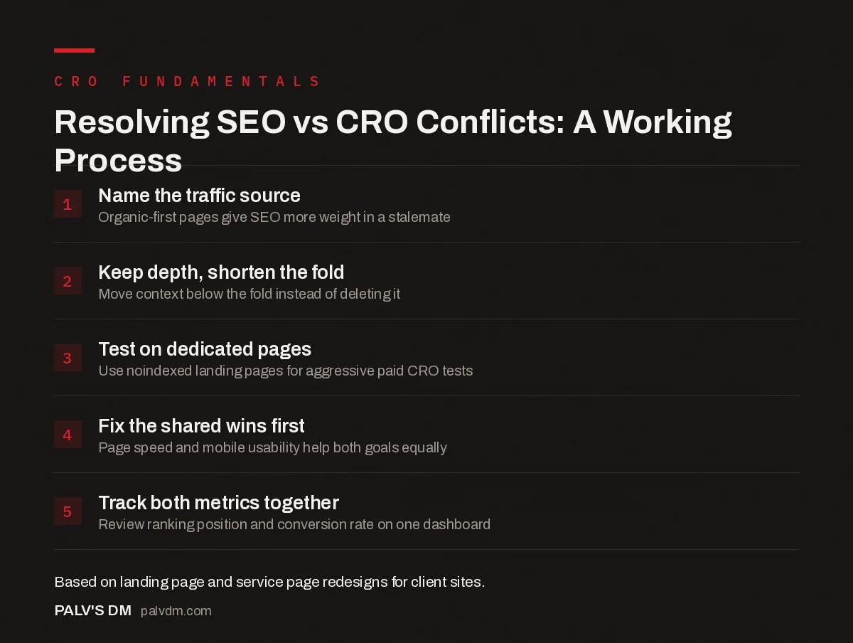 Checklist infographic: how to resolve SEO vs CRO conflicts on a page