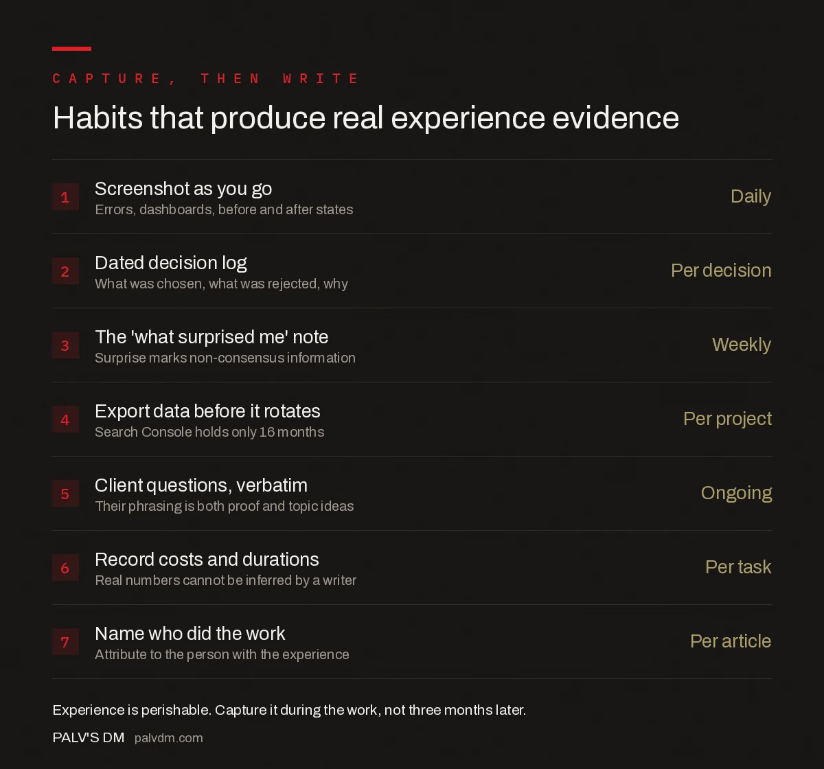 Checklist of habits that capture first-hand experience during client work