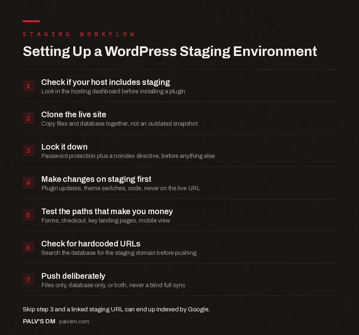 Checklist infographic: steps to set up and use a WordPress staging environment