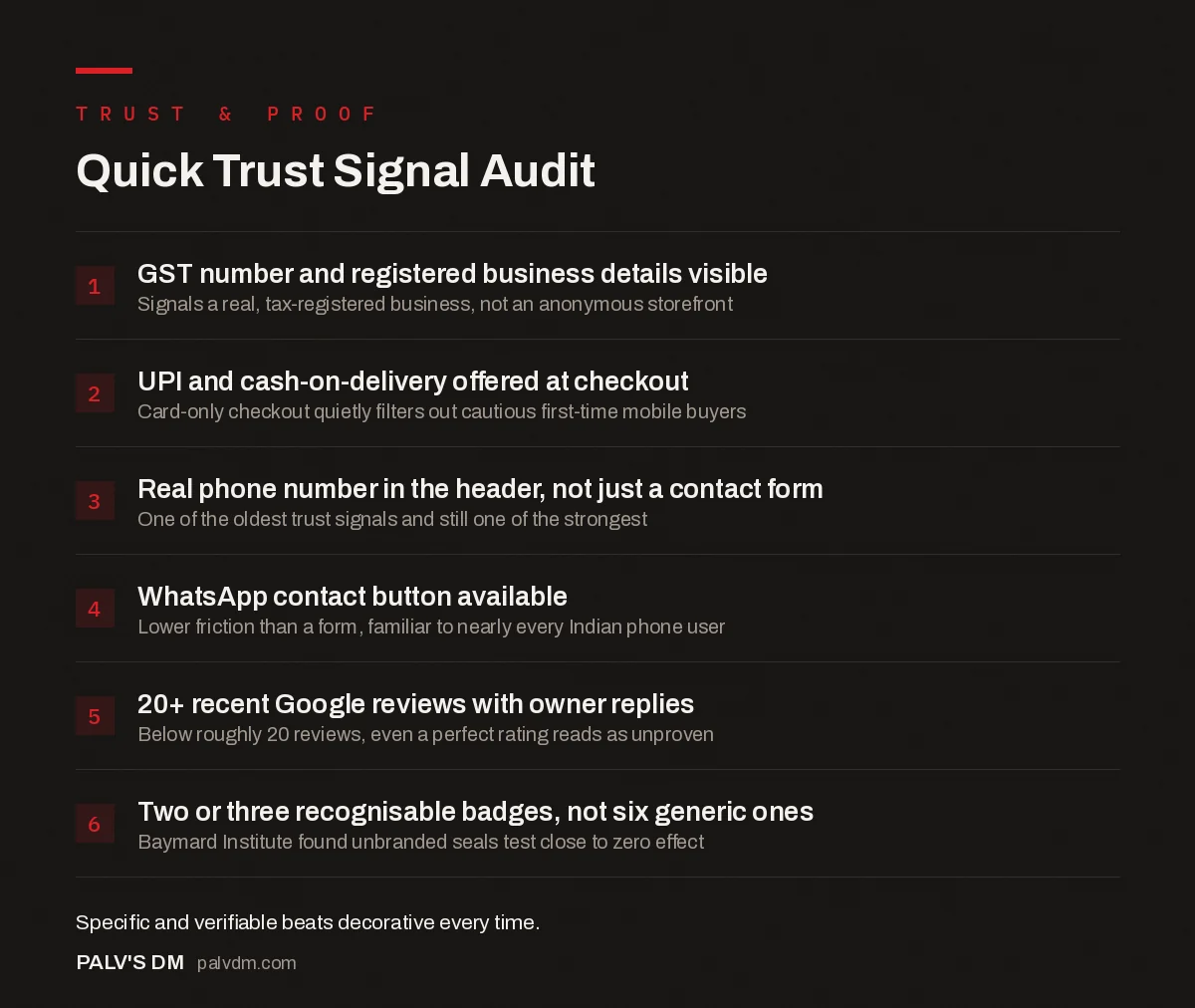 Checklist infographic: website trust signals that work for Indian shoppers