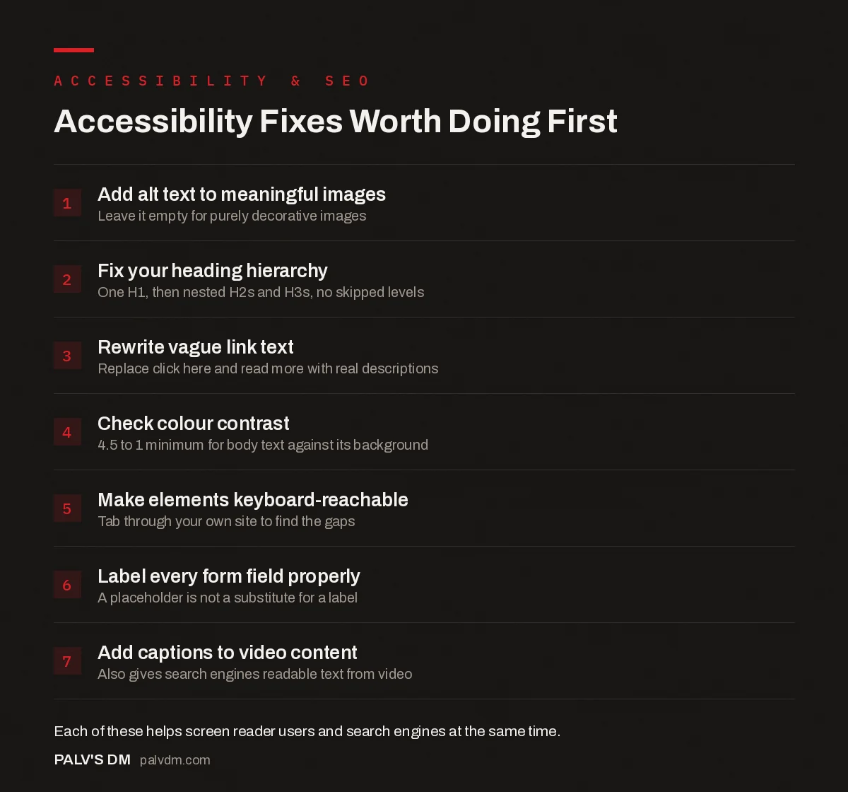Checklist infographic: highest-impact website accessibility fixes