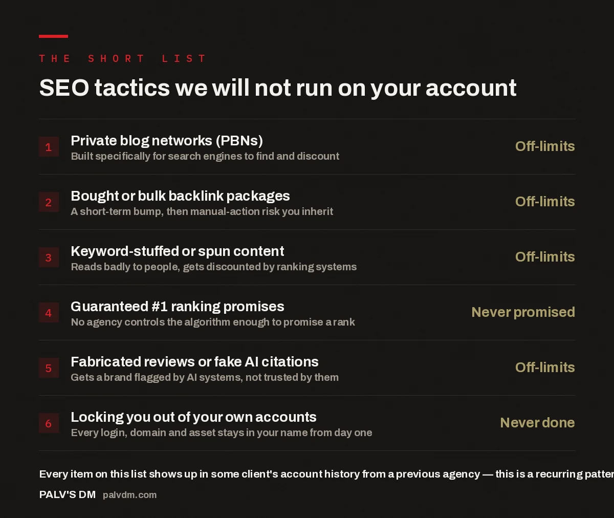 Checklist of six SEO and AI visibility tactics PalV's DM will not use, with the reason each is off-limits