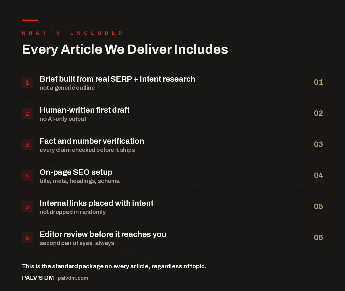 Checklist of six things every article from PalV's DM includes, from research brief to editor review