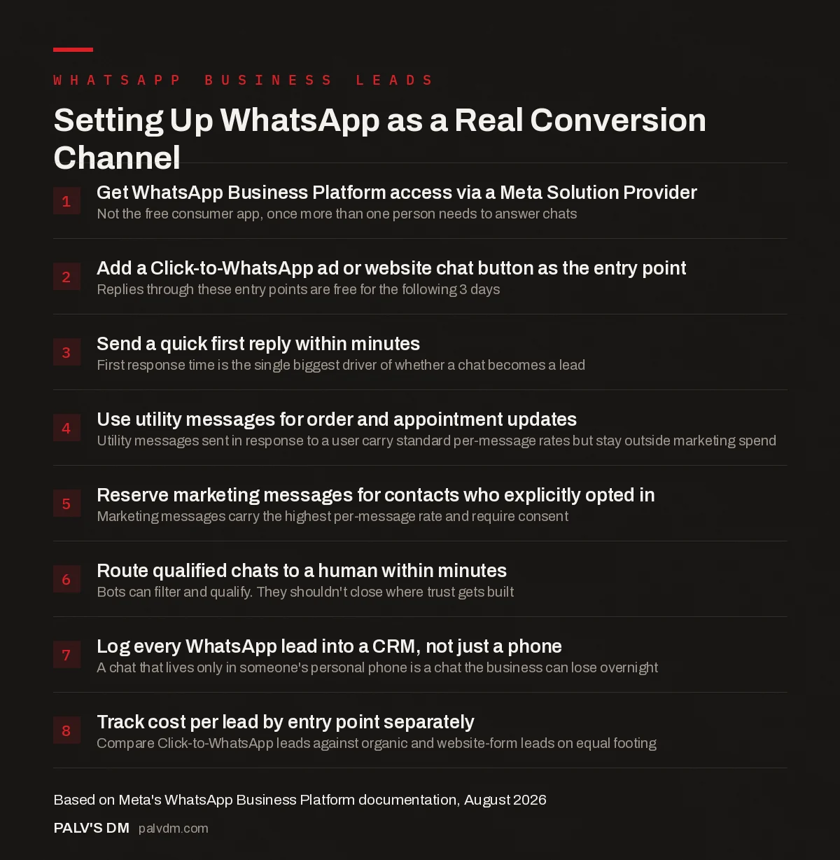Infographic: steps to set up WhatsApp as a real conversion channel