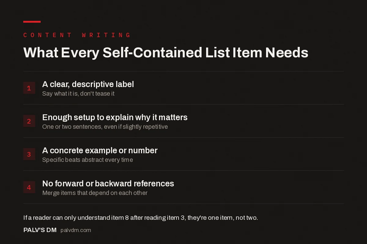 Checklist infographic showing four requirements for a self-contained list item: clear label, context, concrete example, no cross-references