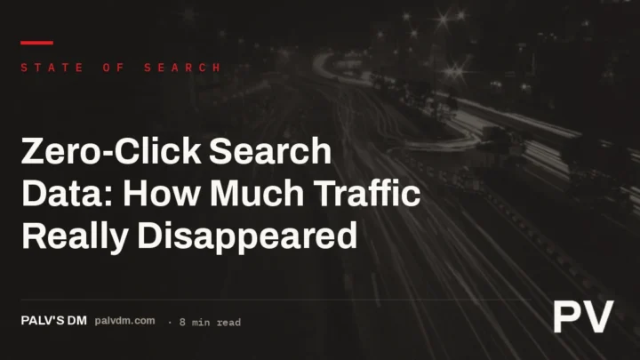 Featured image for Zero-Click Search Data: How Much Traffic Really Disappeared